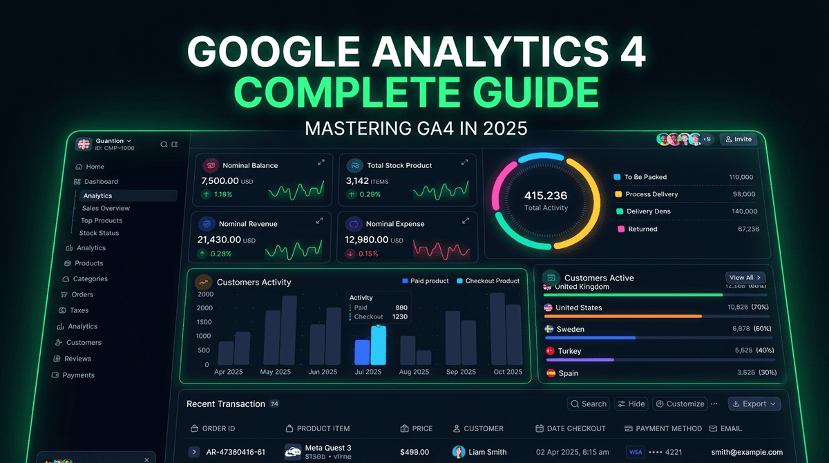 Google Analytics 4 Complete Guide | Features & Best Practices